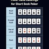 2ubet short deck poker